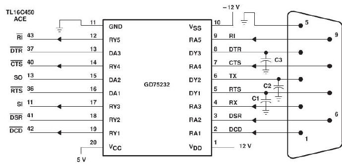 电脑COM串口管理芯片75232、75185及电路（两者可代换）