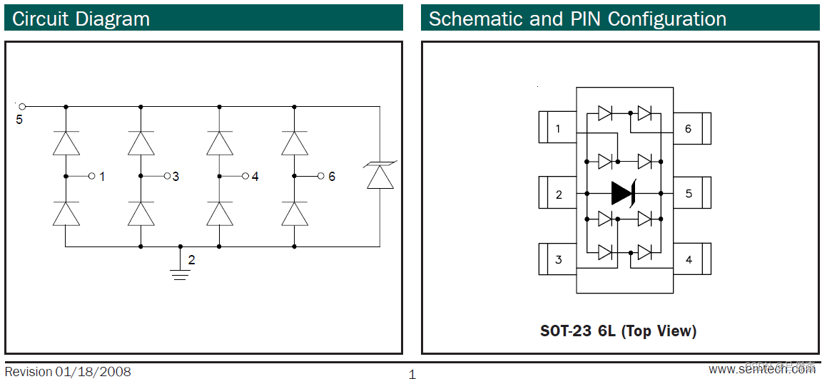 Schematic & Pin Configuration