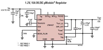 LTM4627应用电路(12V 15A开关稳压电源电路)