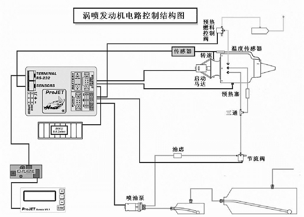 茶陵DJYP2VP2-22计算机电缆专业制造