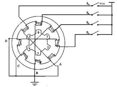 各种电子元器件介绍与电路基础作用