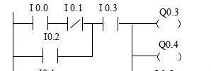 PLC编程入门：PLC结构及作用_PLC的工作原理_PLC的程序编制_PLC的基本指令