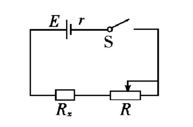 法使用在限流式电路中,接纳滑动变阻器并联在待测电路的连贯体式格局