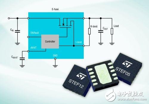 电源管理芯片是什么_电源管理芯片介绍