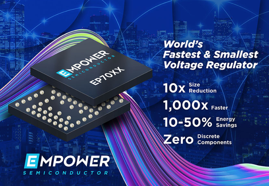 Empower凭借高性能集成式稳压器产品系列突破密度和速度基准