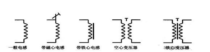 各种电子原件在电路中的作用