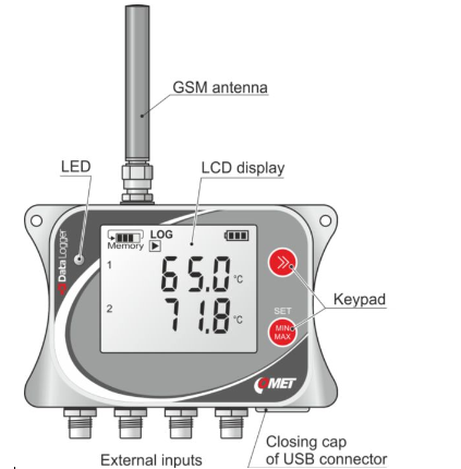 U0141M 四通道GSM远程温度记录仪，电池供电