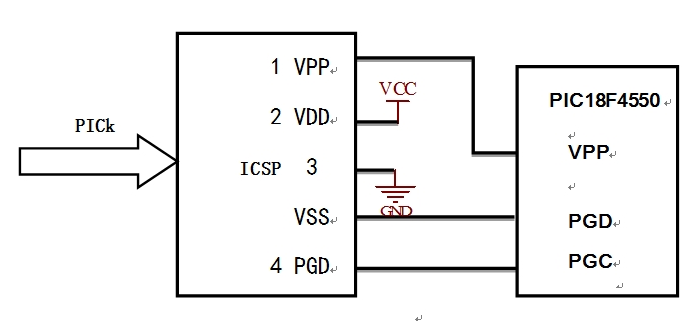 PIC单片机ICSP接口电路的设计-方案运用