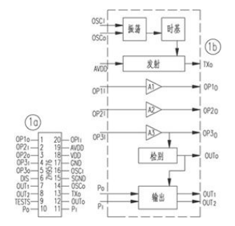 红外线传感控制器ZH9576的脚功能说明及应用实例-方案运用