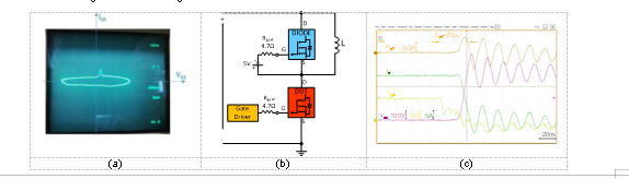 ST - 碳化硅MOSFET的短路实验性能与有限元分析法热模型的开发-方案运用
