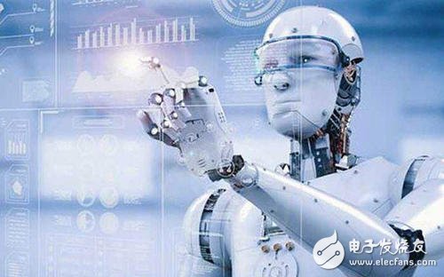 安全市场中的人工智能服务“”报告是基于全球市场进行的深入研究