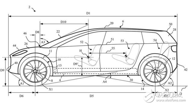 戴森电动汽车制造项目，试图在电池技术上实现重大飞跃