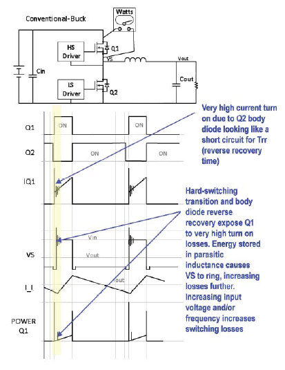 降低器件损耗的零电压开降压转换器-方案运用