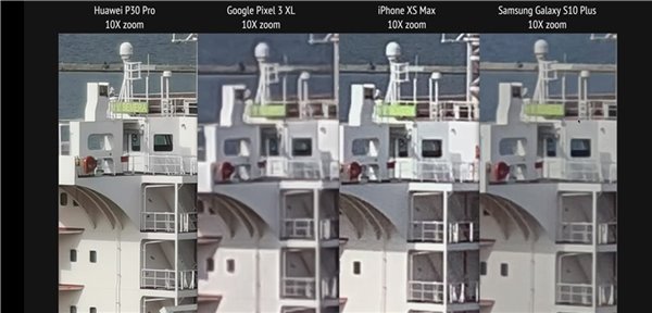 华为P30 Pro、谷歌Pixel 3 XL、三星S10+、iPhone XS Max拍照对比