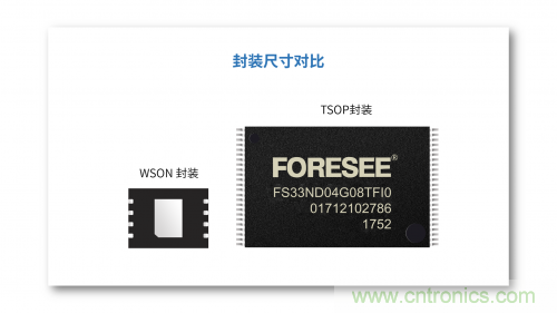 FORESEE 推出 SPI NAND Flash 产品，加速电子产品小型化进程