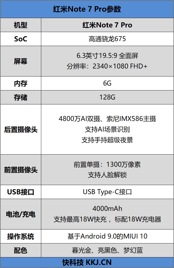 红米Note 7 Pro评测：索尼IMX586+骁龙675千元全能王