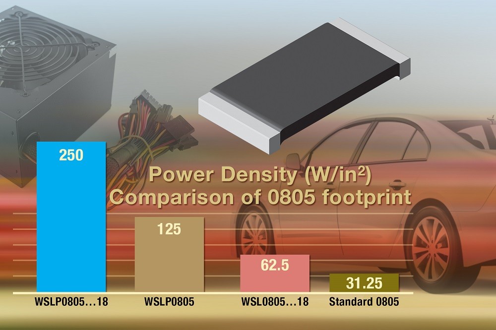 Vishay新款PowerMetalStrip电阻具有8倍于其他电阻的功率耗散性能