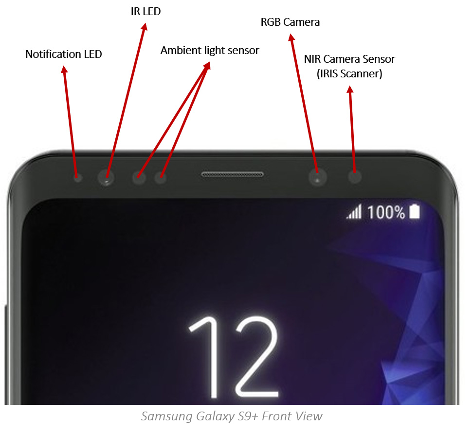 拆解三星S9：有iPhone X的影子，ST成传感器赢家-器件知识