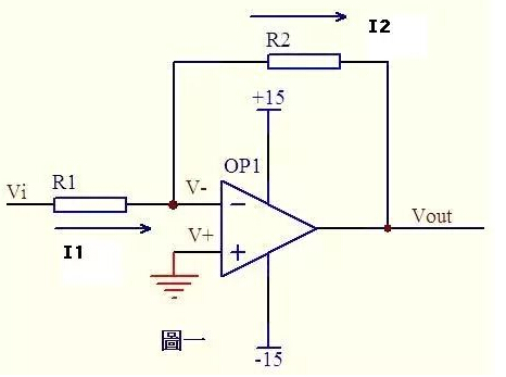 电子工程师必备：运算放大器11种经典电路