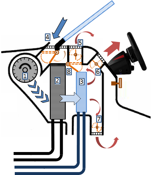 TI - 了解风门执行器以及在它们在汽车HVAC系统中的驱动因素-器件知识