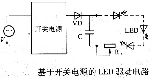 基于开关电源的LED驱动电路-LED照明电路