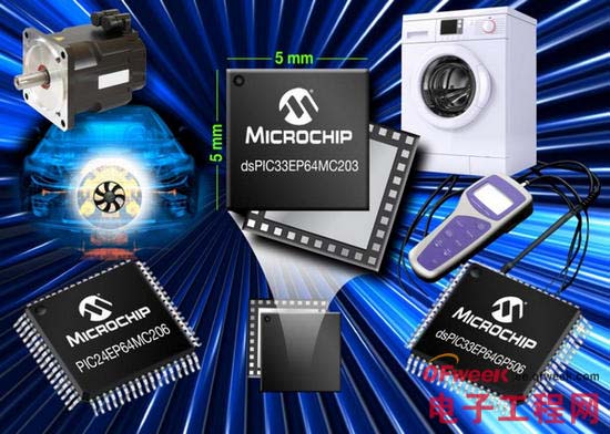 Microchip扩展70 MIPS dsPIC33E DSC和PIC24E MCU