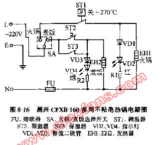昌兴CFXB-160多用不粘电热锅电路图