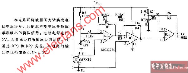 MPX10半导体压力传感器接口电路