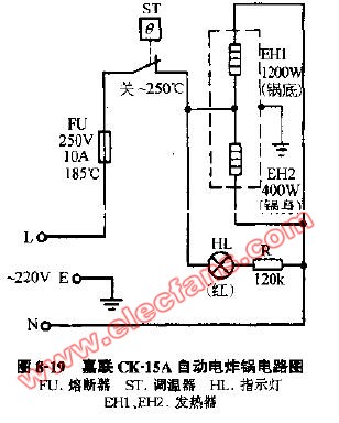 嘉联CK-15A自动电炸锅电路图