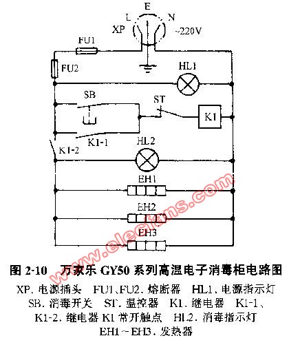 万家乐GY50系列高温电子消毒柜电路图