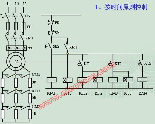 时间原则控制转子电路串电阻起动控制线路(电路)