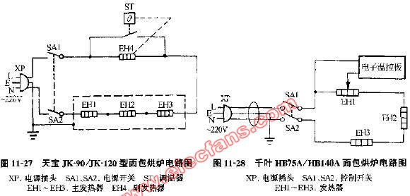 千叶HB75A HB140A面包烘炉电路图