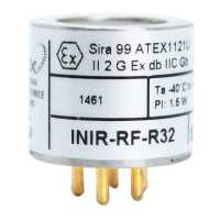 INIR-RF-R32_传感器，变送器