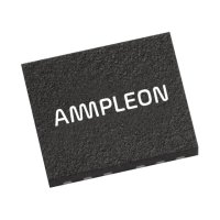Ampleon(安谱隆)