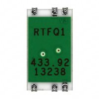 FM-RTFQ1-433_射频功率分配器