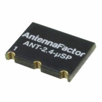 ANT-2.4-USP-T_射频天线