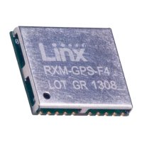 RXM-GPS-F4-T_射频接收器