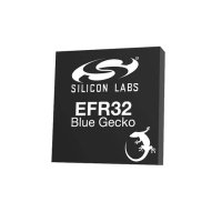 SILICON LABS(芯科) EFR32BG1B232F256GJ43-C0