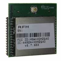 XDM2140P_射频收发器模块