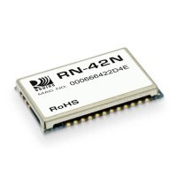 RN42NU-I/RM_射频收发器模块