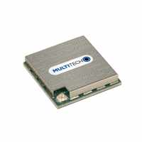 MTXDOT-KR1-A00-1_射频收发器模块