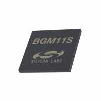 SILICON LABS(芯科) BGM11S22F256GA-V2R