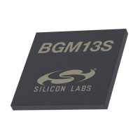 SILICON LABS(芯科) BGM13S22F512GA-V2R
