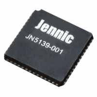 JN5139-001-M/02R1V_射频收发器模块
