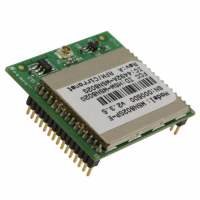WSN802GP-E_射频收发器模块