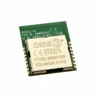 BT832A_射频收发器模块