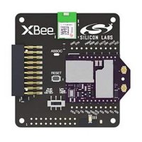 SLEXP8021A_射频开发板