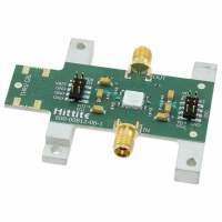 EVAL01-HMC7229LS6_射频开发板