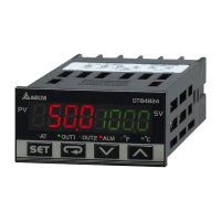 DTB4824VV_温度过程控制器