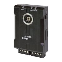 K6PM-THMD-EIP_监控器继电器输出